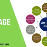 What is Off-Page SEO