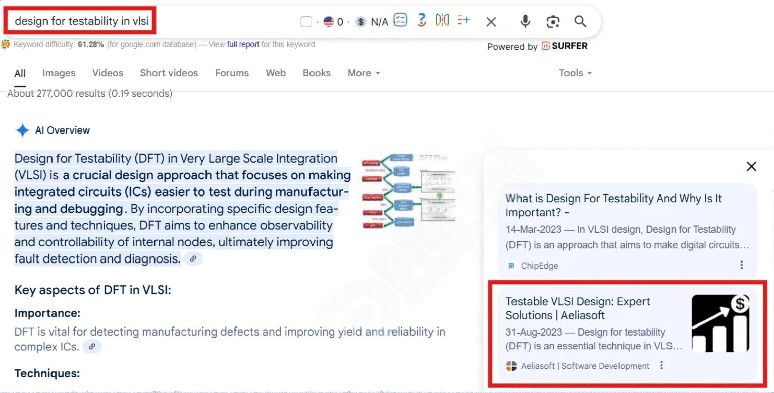 AI-SEO-Services-near-me