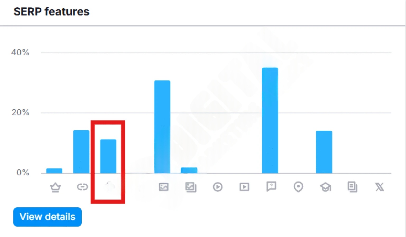 AI-marketing-and-SEO-services