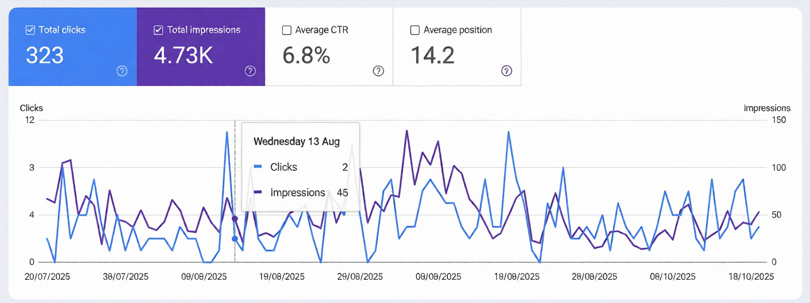 Australia-SEO-Expert
