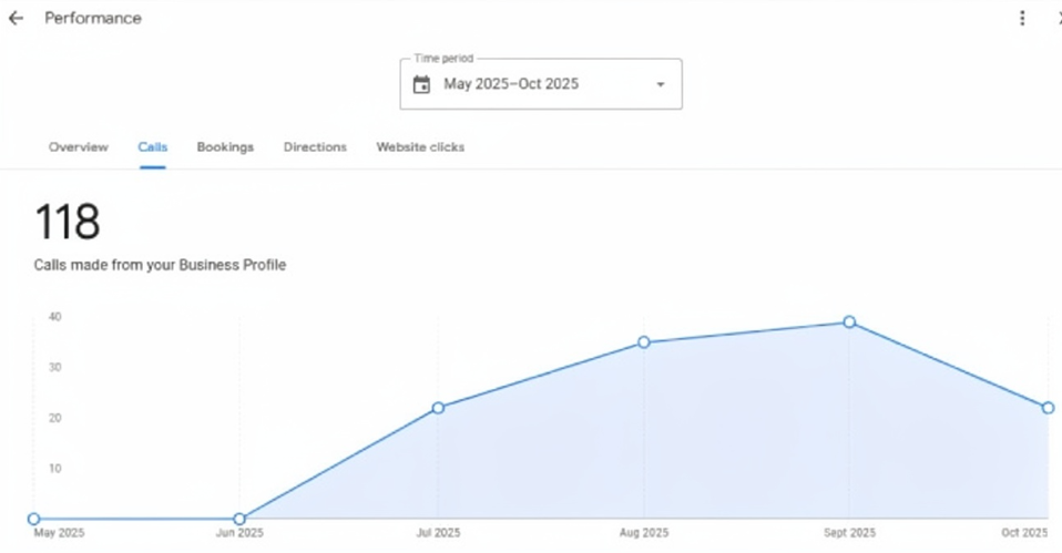 GMB-profile-optimization