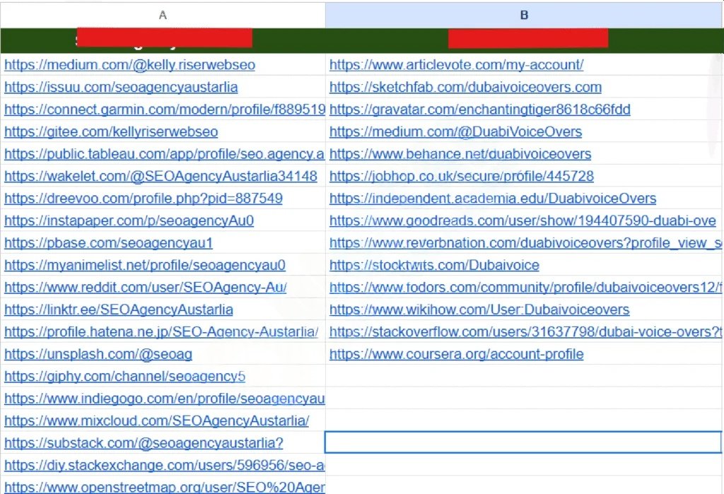 Off-Page-SEO-Agency-in Australia