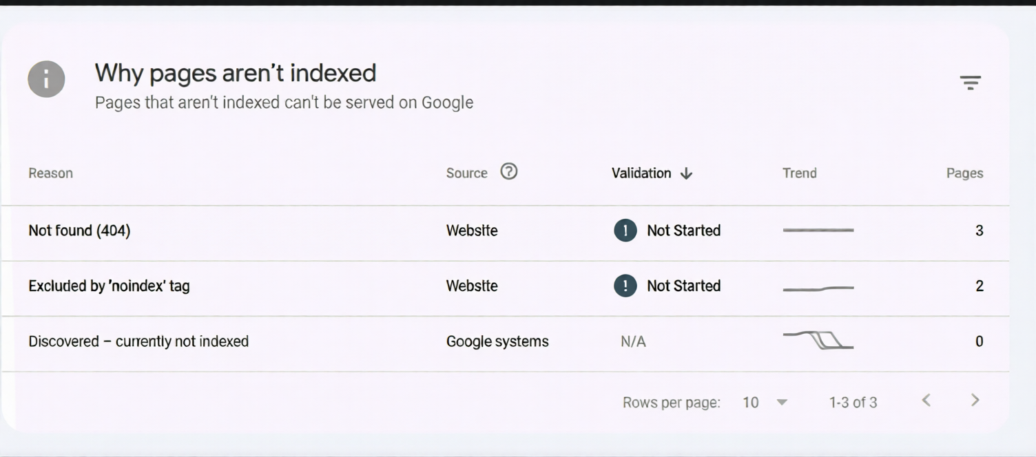 affordable-technical-SEO-services-company