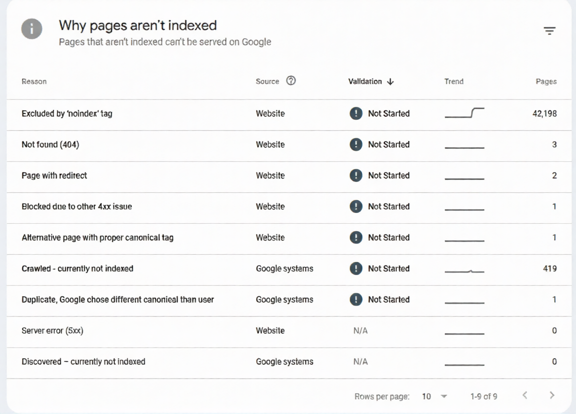 best-technical-SEO-services