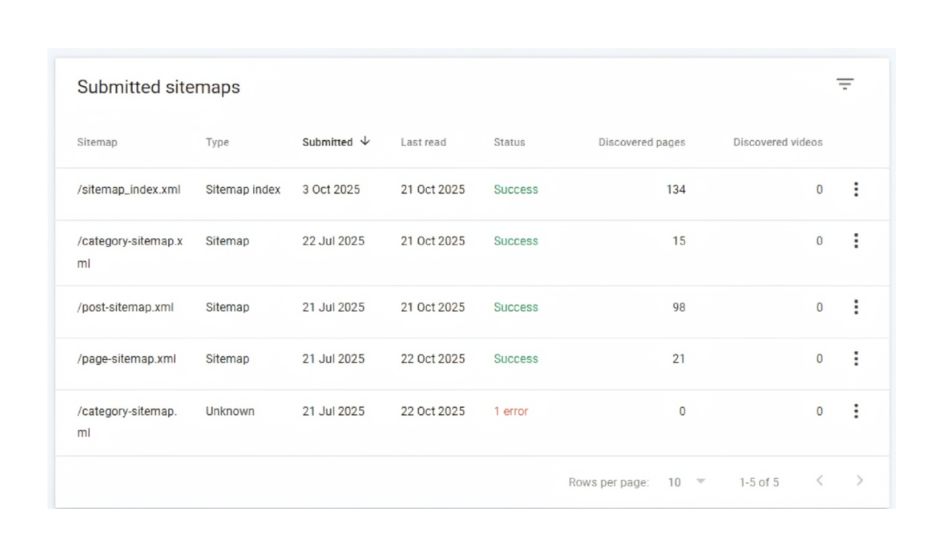 crawlability-and-indexability-services