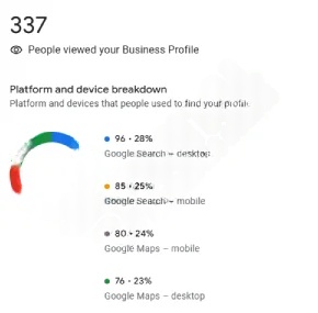 local seo company in australia