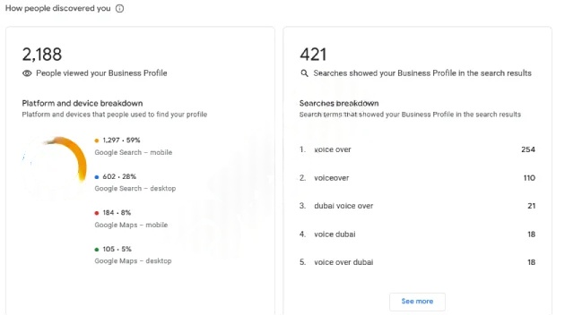 local seo digital marketing