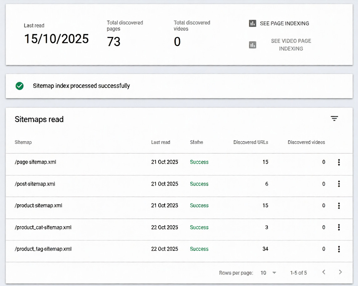 site-architecture-optimization