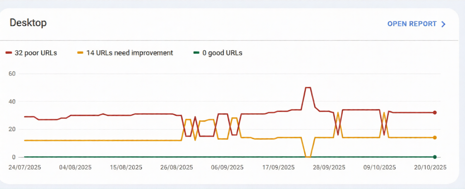 technical-SEO-optimization-services