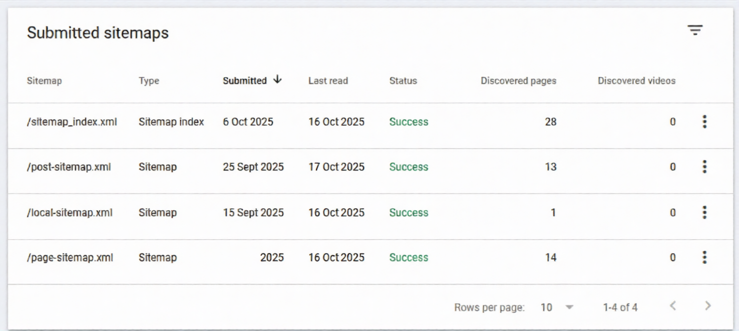 technical-seo-consultant