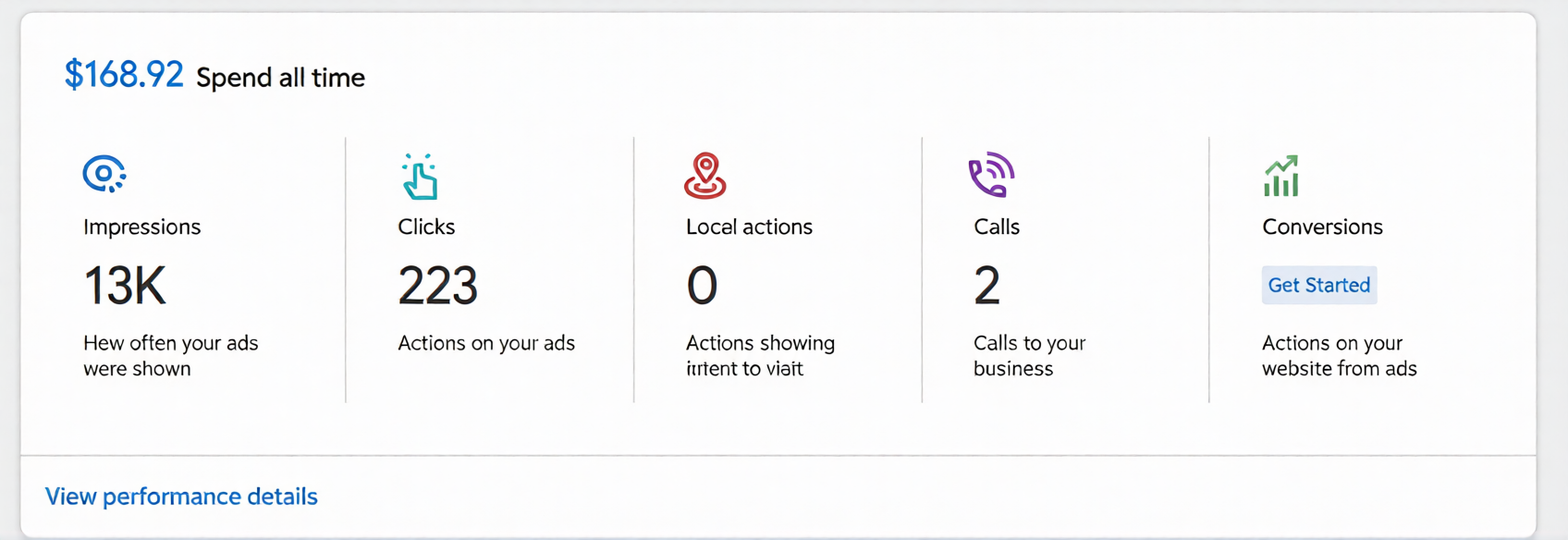 adwords-agency-dubai