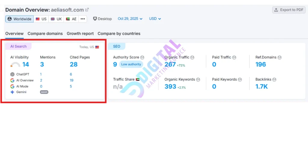 AI-SEO-services-for-businesses